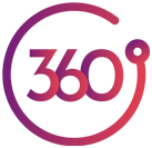 ZnetLive - 360 Monitoring