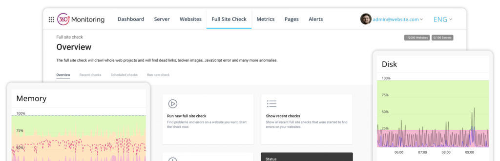 360 Uptime Monitoring tool