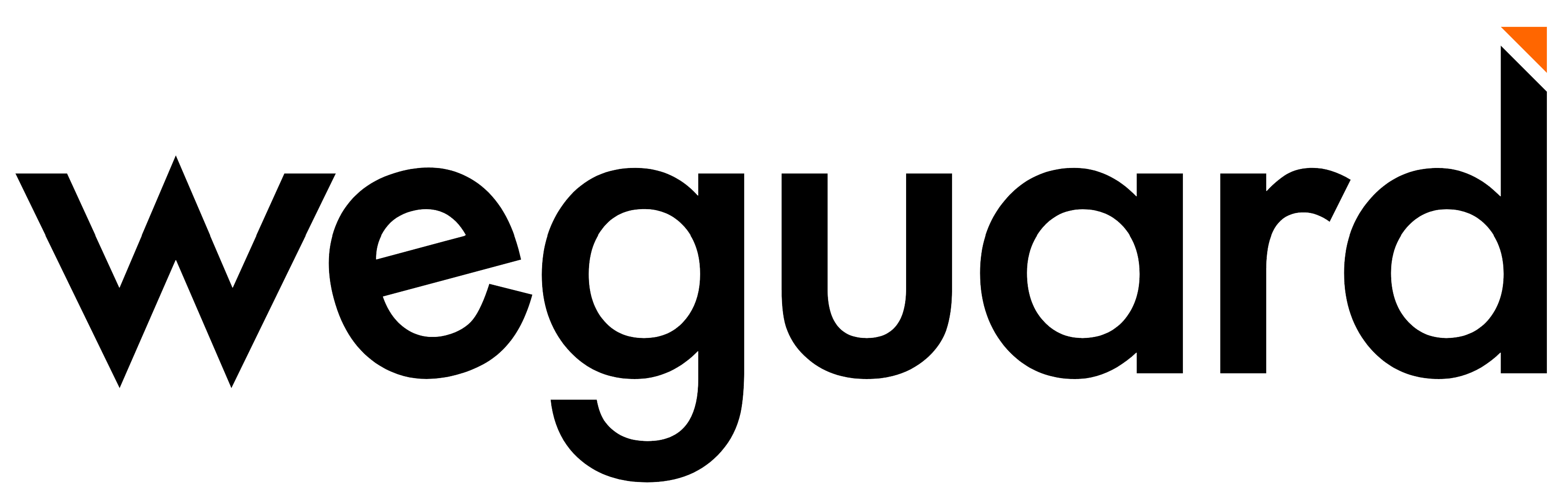 Weguard